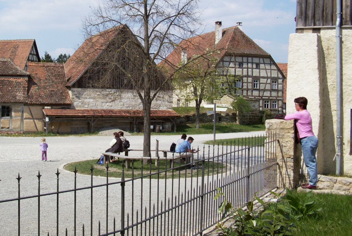 Dorfplatz mit Schmiede und Brauerei
