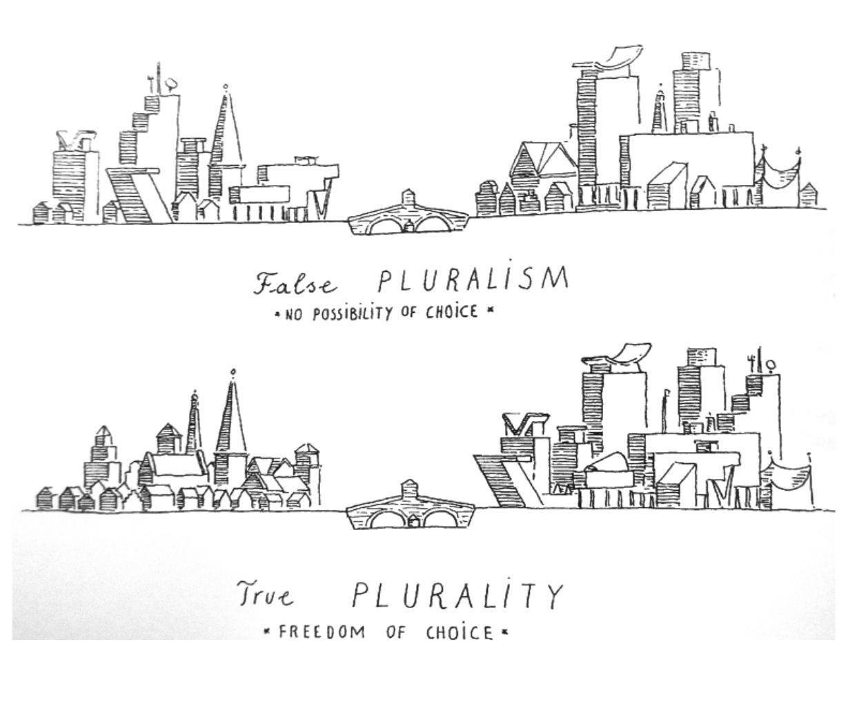 Leon Krier Karikatur - falsche vs. echte Pluralität im Städtebau